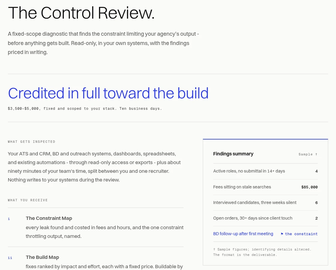 Sección Control Review de Fulldesk con descripción y precio del diagnóstico.